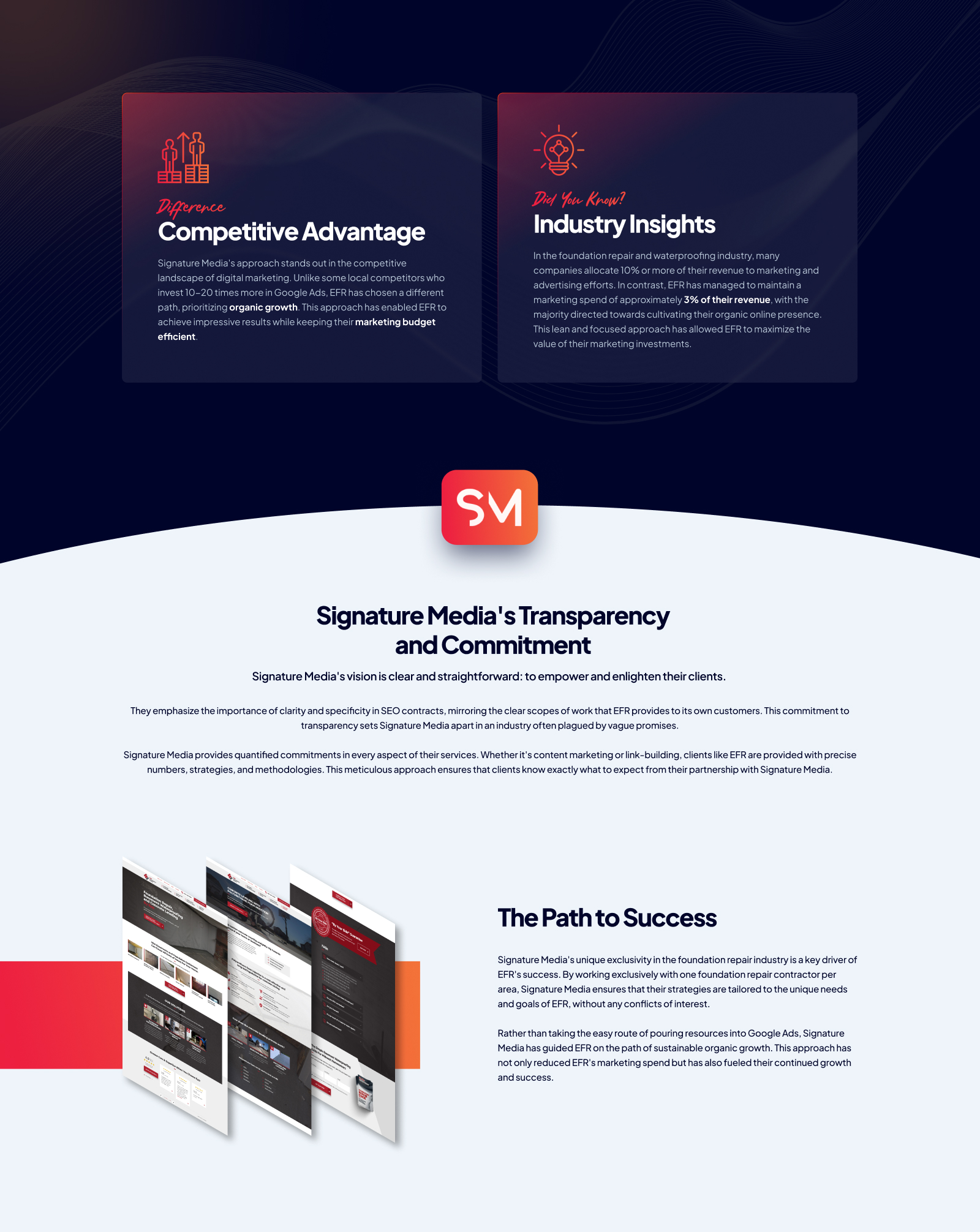signature-media project media 5